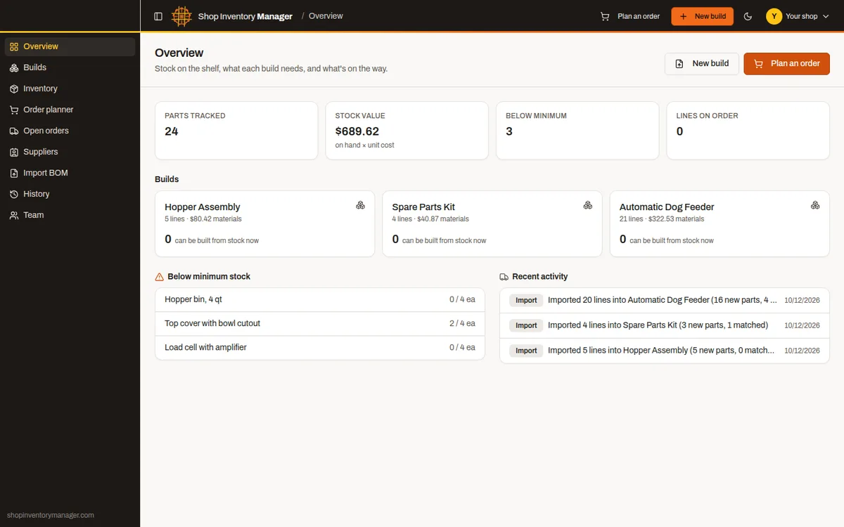 Overview in light mode with stock value, builds and below-minimum parts